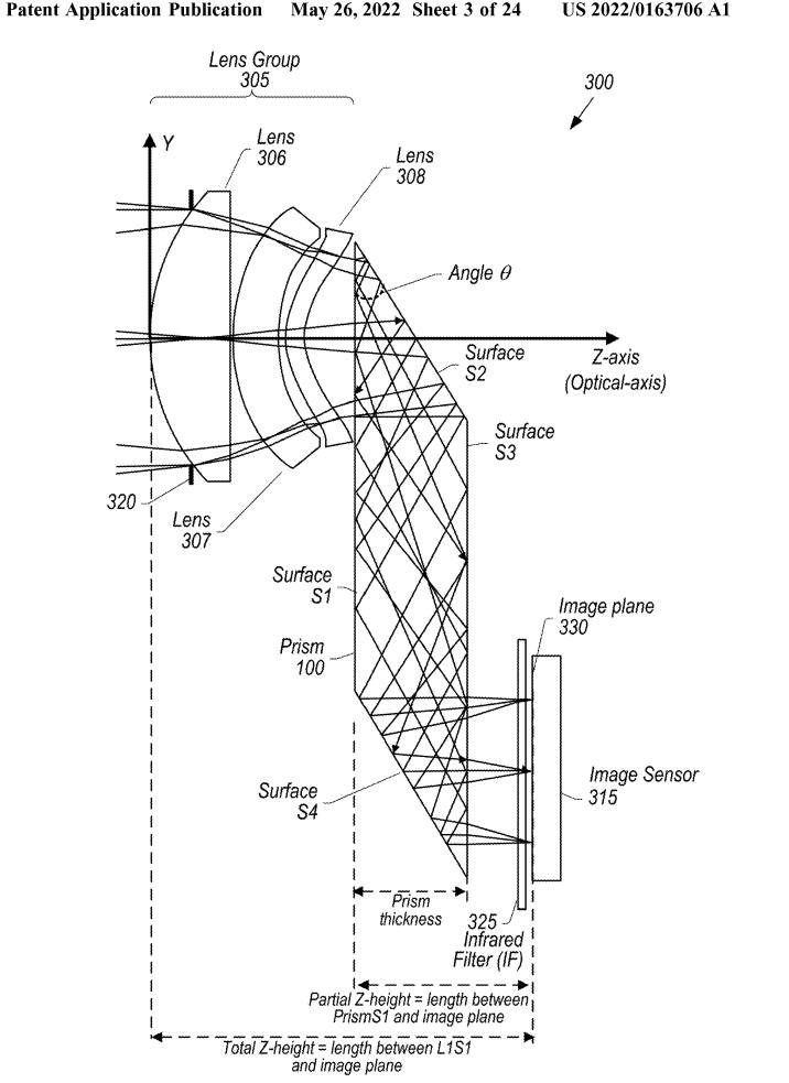 Daily Trivia - The Zoom Lens on iPhone 15 Pro Max