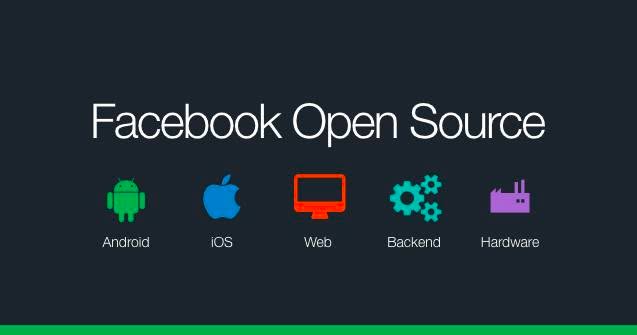 Daily Trivia: Did you know Facebook/Meta is one of the leading Open source project owner?