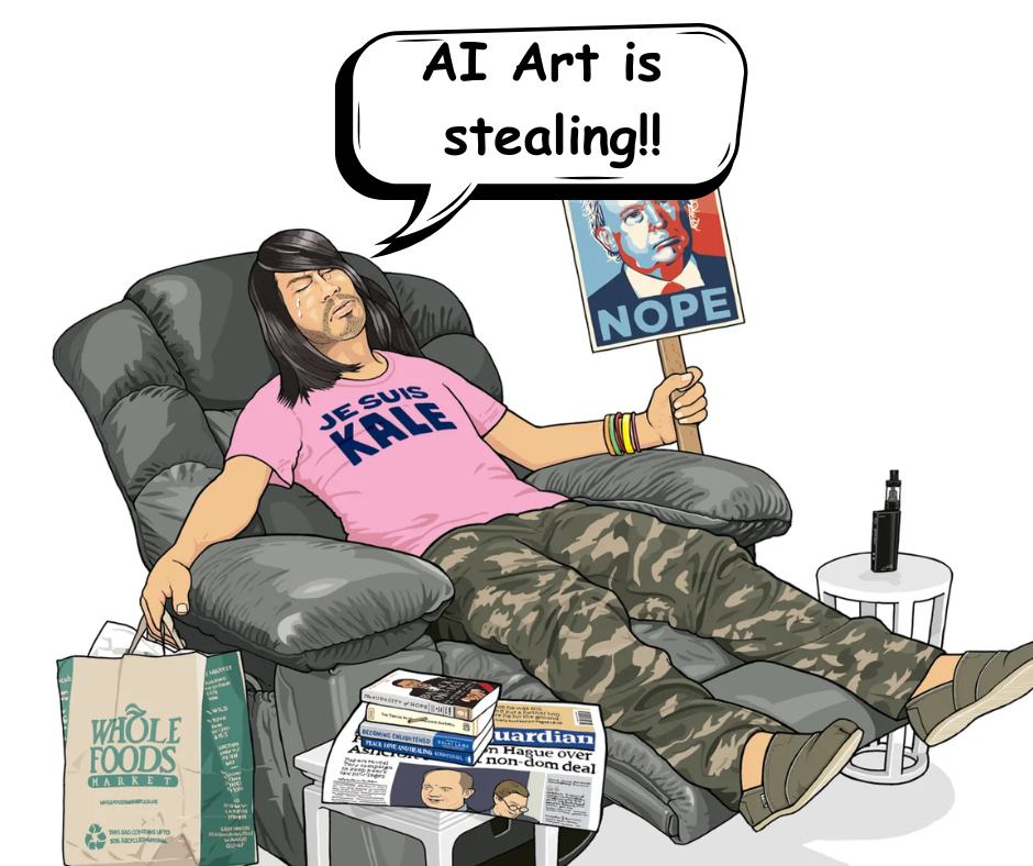 Jin’s daily Trivia - The Internet Virtue Signaller