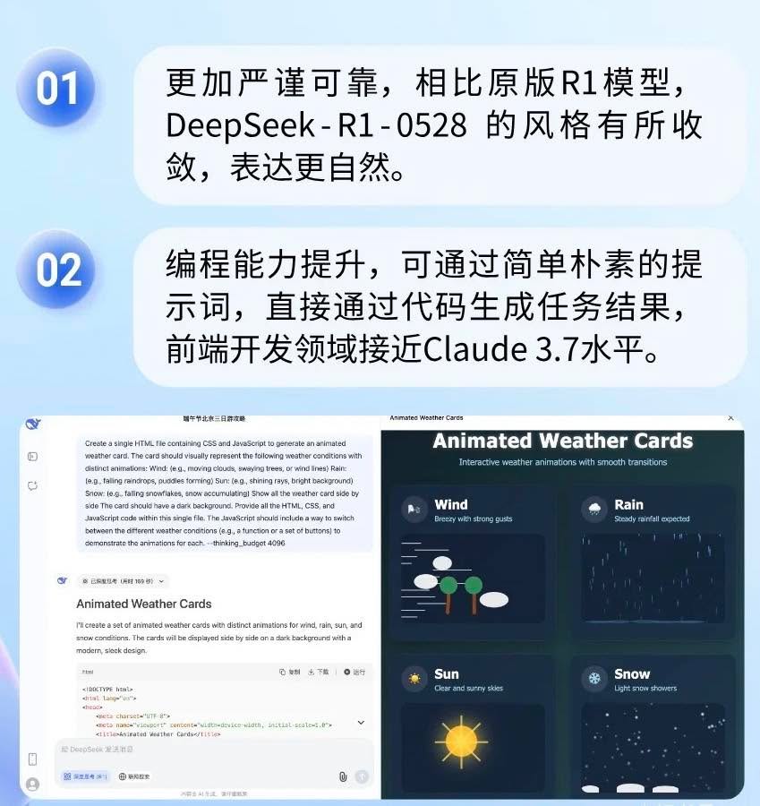 Jin’s Daily AI Trivia: DeepSeek-R1-0528 Launched! 🚀