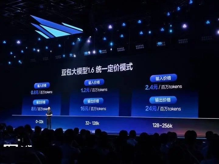 Jin AI Trivia: ByteDance Releases Doubao 1.6 & Seedance 1.0 Pro