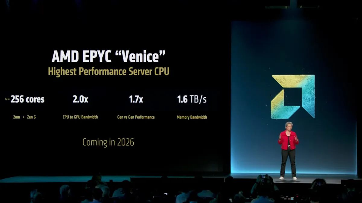 Jin Daily AI Trivia : AMD's next-gen EPYC CPU has more memory bandwidth than an NVIDIA RTX 4090! 🤯