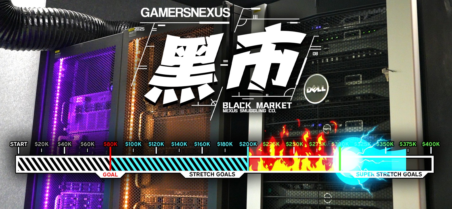 Jin Daily AI Trivia: The Black Market of GPUs in China