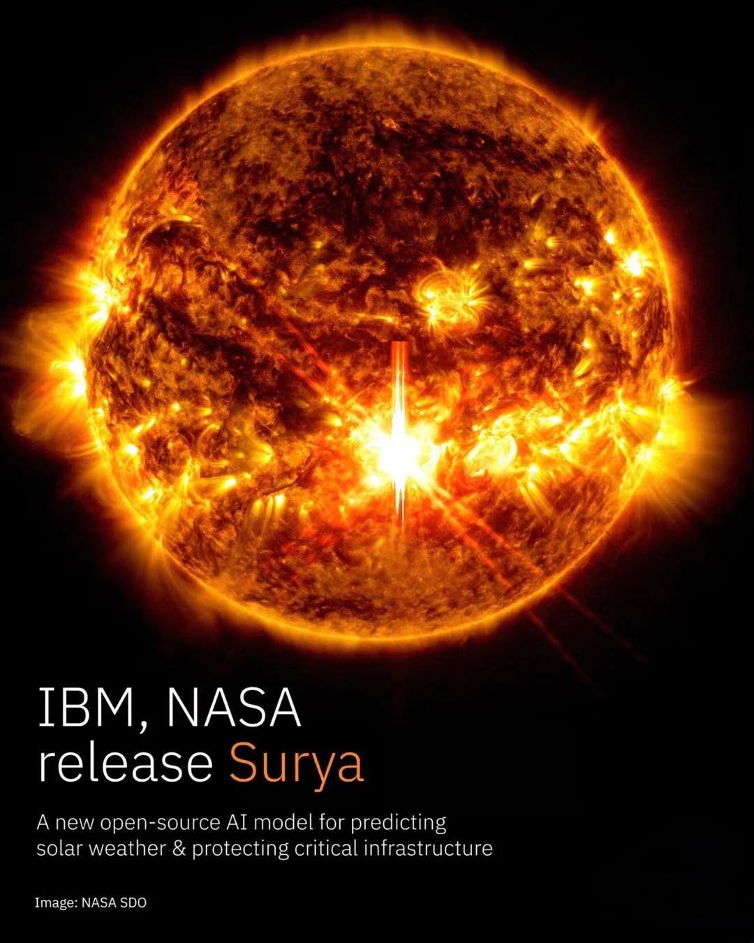 Daily Jin AI Trivia — There’s an AI Model for Everything… Even the Sun’s Weather 🌞🤖