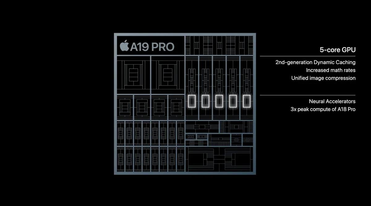 Jin Daily AI Trivia: iPhone 17 Pro (A19 Pro) GPU with Neural Accelerator can run LLMs with ease 🚀