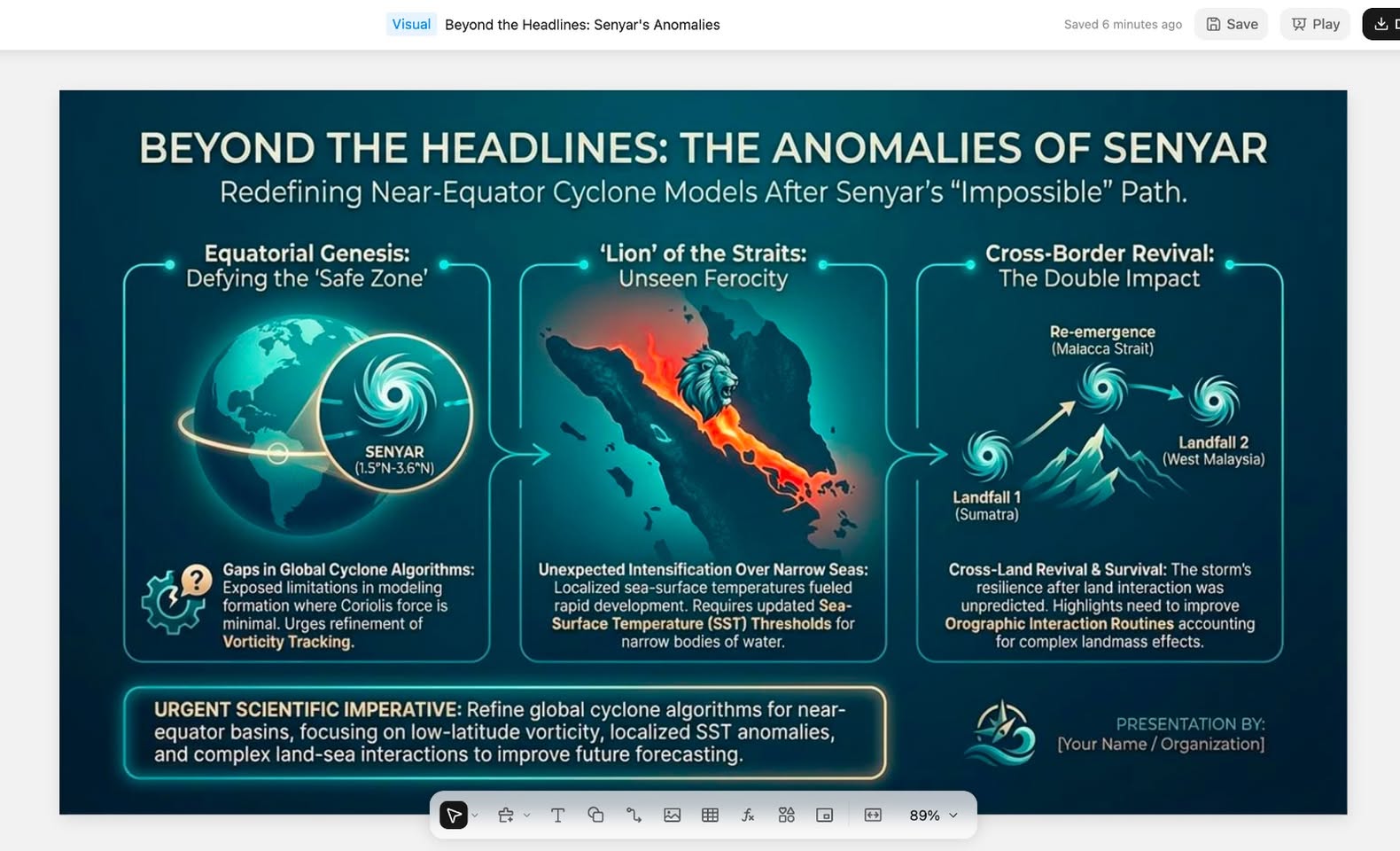 Jin Daily AI Trivia: China’s Kimi Just Launched Kimi Slide – The Ultimate FREE AI Presentation Maker?