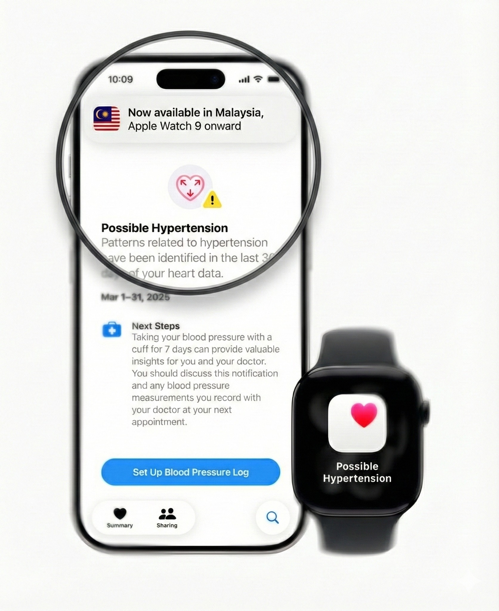 Jin Daily Tech Trivia - Apple enable High BP feature in Malaysia